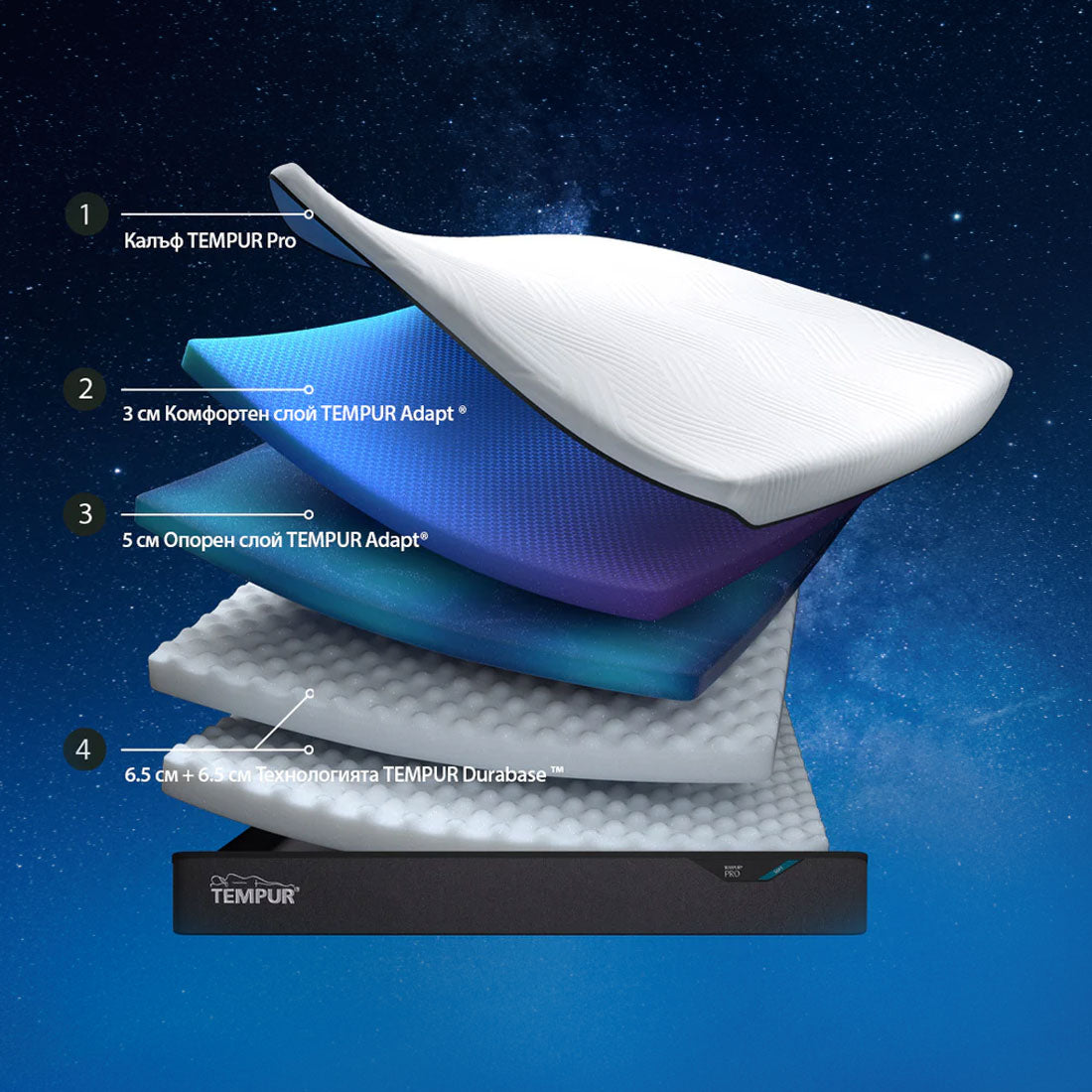 МАТРАК TEMPUR PRO SOFT