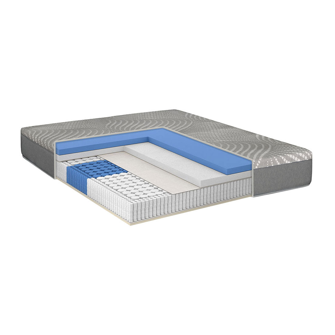 МАТРАК SEALY PRESTIGE CUSHION FIRM