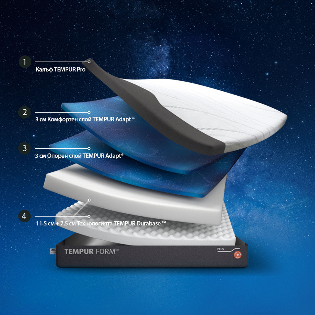 МАТРАК TEMPUR FORM PLUS FIRM