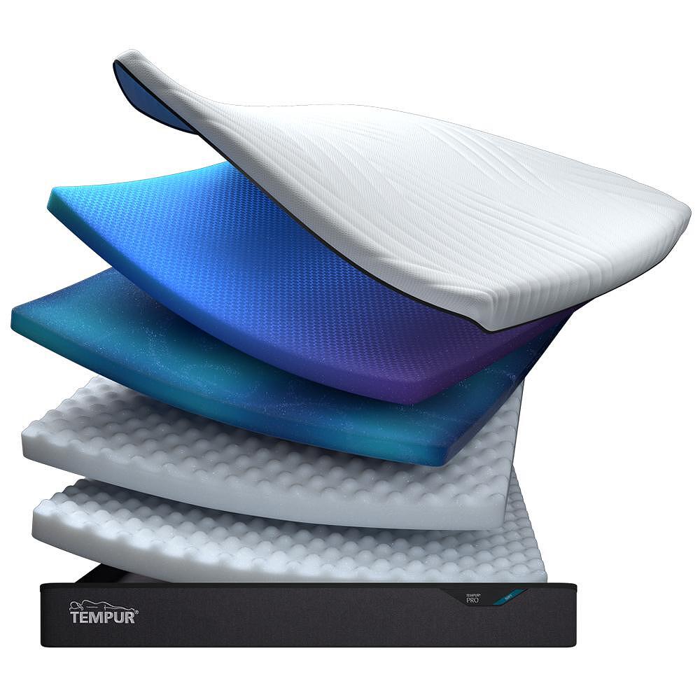 МАТРАК TEMPUR PRO PLUS SMART COOL SOFT