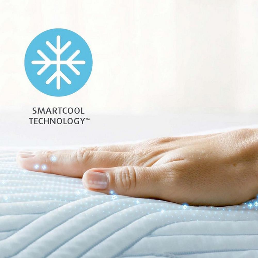 ВЪЗГЛАВНИЦА TEMPUR SYMPHONY SMARTCOOL